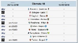 Prossimo turno Serie A, primo <i>boxing day</i>: tutte le partite tra Sky e Dazn del diciottesimo turno
