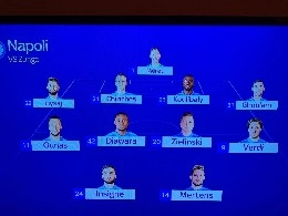 Sky - Napoli-Zurigo, le ultime di formazione: Koulibaly confermato nonostante la diffida. Novit&agrave; sulle fasce [GRAFICO]