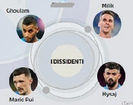 CdM - Ammutinamento Napoli, ben quattro giocatori <i>dissidenti</i> nello spogliatoio azzurro [GRAFICO]