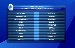 Sportmediaset - Calendario Serie A e Coppa Italia, la compilazione slitta a mercoled&igrave;: in campionato si ripartir&agrave; con i recuperi