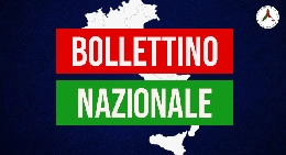 Coronavirus Italia, bollettino 15 aprile Protezione Civile: 61.555 nuovi contagiati e 133 deceduti