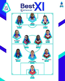 Lega Serie A, tre azzurri nella top 11 ufficiale della 4a giornata | FOTO