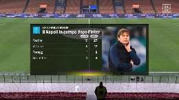 DAZN mostra un dato negativo del Napoli: 3 sconfitte quando gioca dopo l'Inter | FOTO